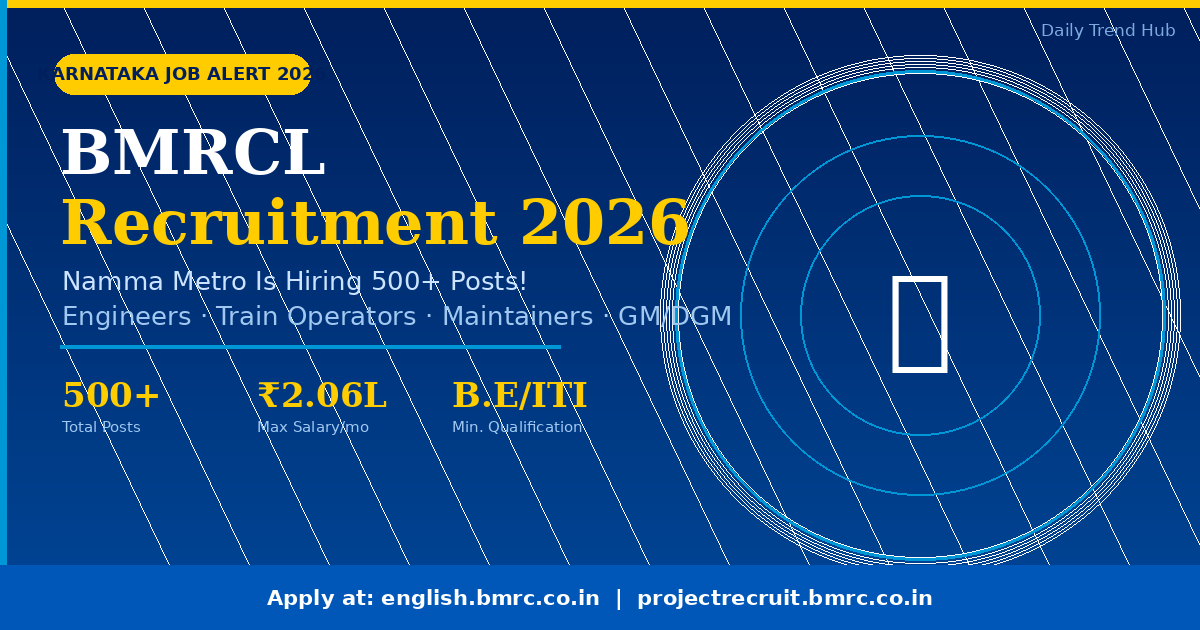 BMRCL Recruitment 2026 – Namma Metro Hiring 500+ Posts – Daily Trend Hub