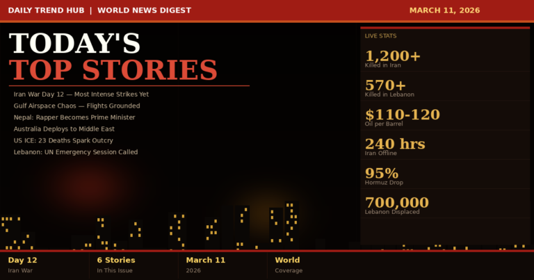 World News Digest — March 11, 2026