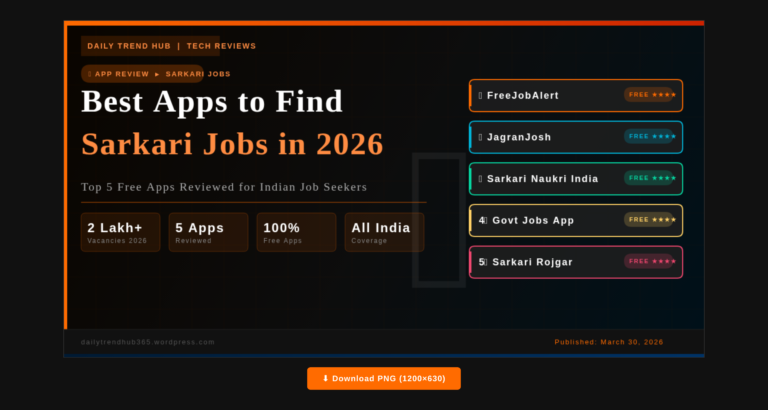 Best Apps to Find Sarkari Jobs in 2026 — Top 5 Free Apps Reviewed — Daily Trend Hub best app for sarkari job 2026