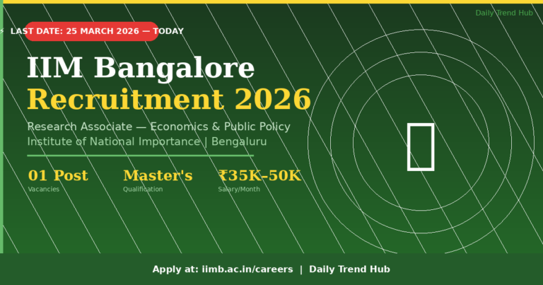 IIM Bangalore Research Associate Recruitment 2026 – Last Date 25 March – Daily Trend Hub