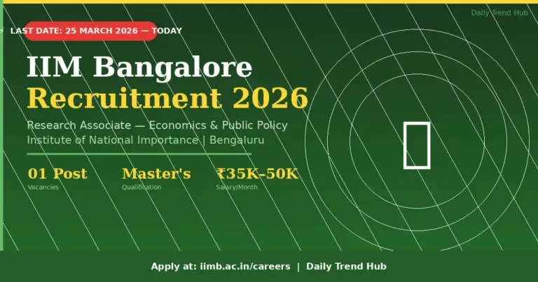IIM Bangalore Research Associate Recruitment 2026 – Last Date 25 March – Daily Trend Hub