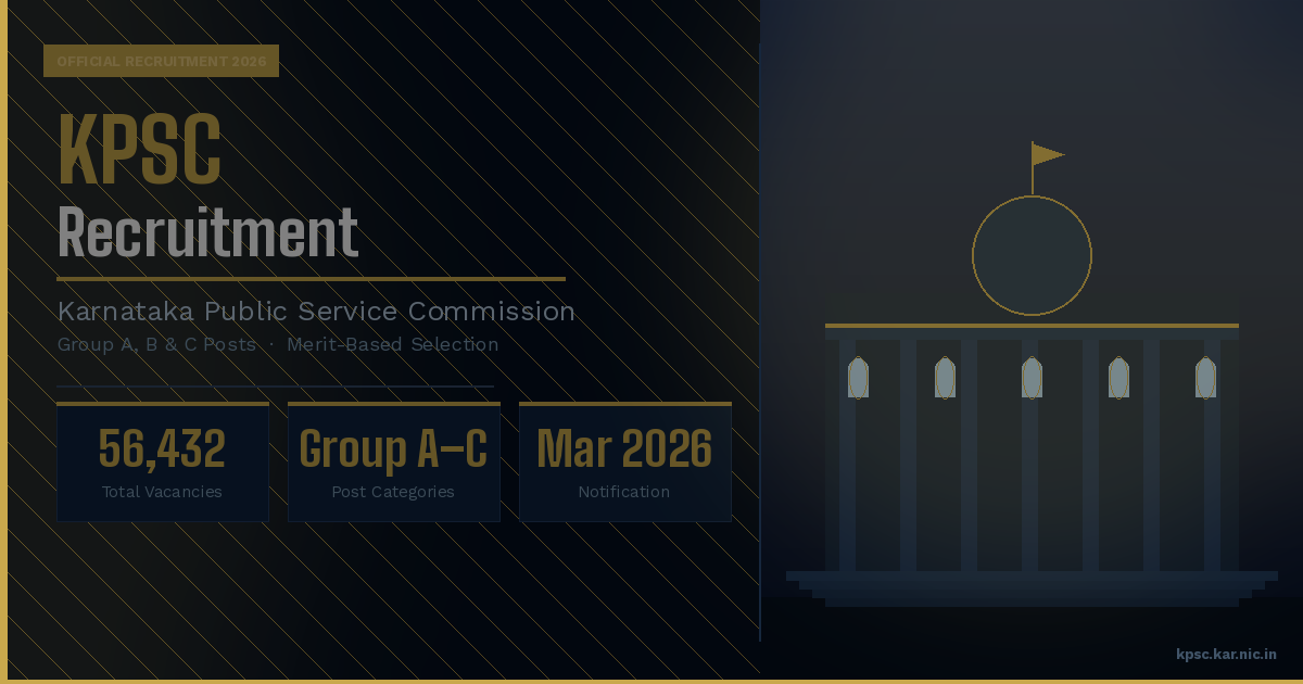 Karnataka Public Service Commission