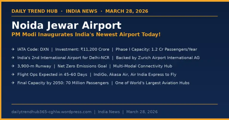 Noida Jewar Airport inauguration 2026— Daily Trend Hub DXN airport
