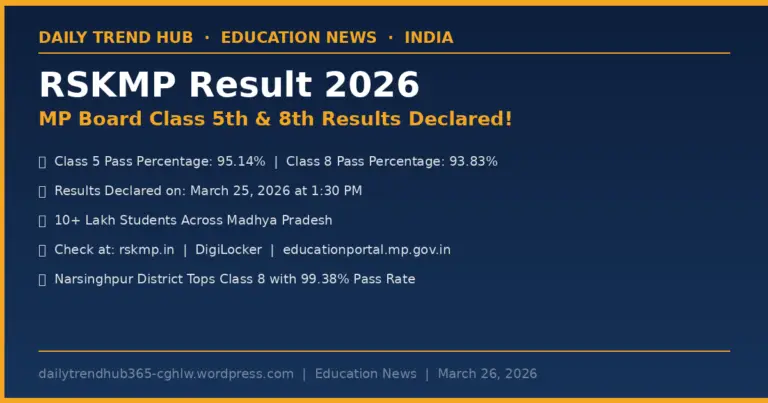 RSKMP Result 2026 MP Board Class 5 8 Declared at rskmp.in — Daily Trend Hub RSKMP Result 2026