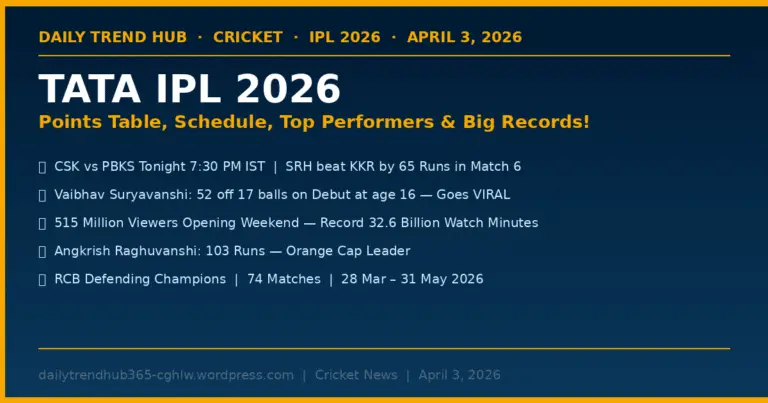 IPL 2026 Points Table Schedule April 3 2026 — Daily Trend Hub