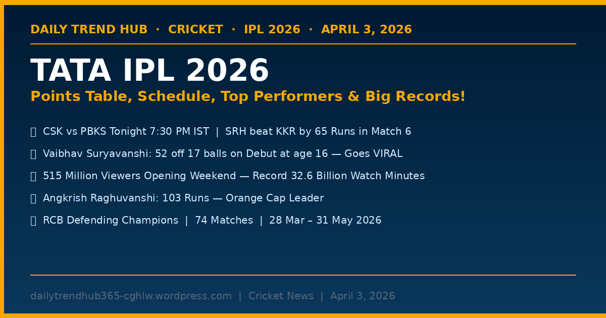 IPL 2026 Points Table Schedule April 3 2026 — Daily Trend Hub