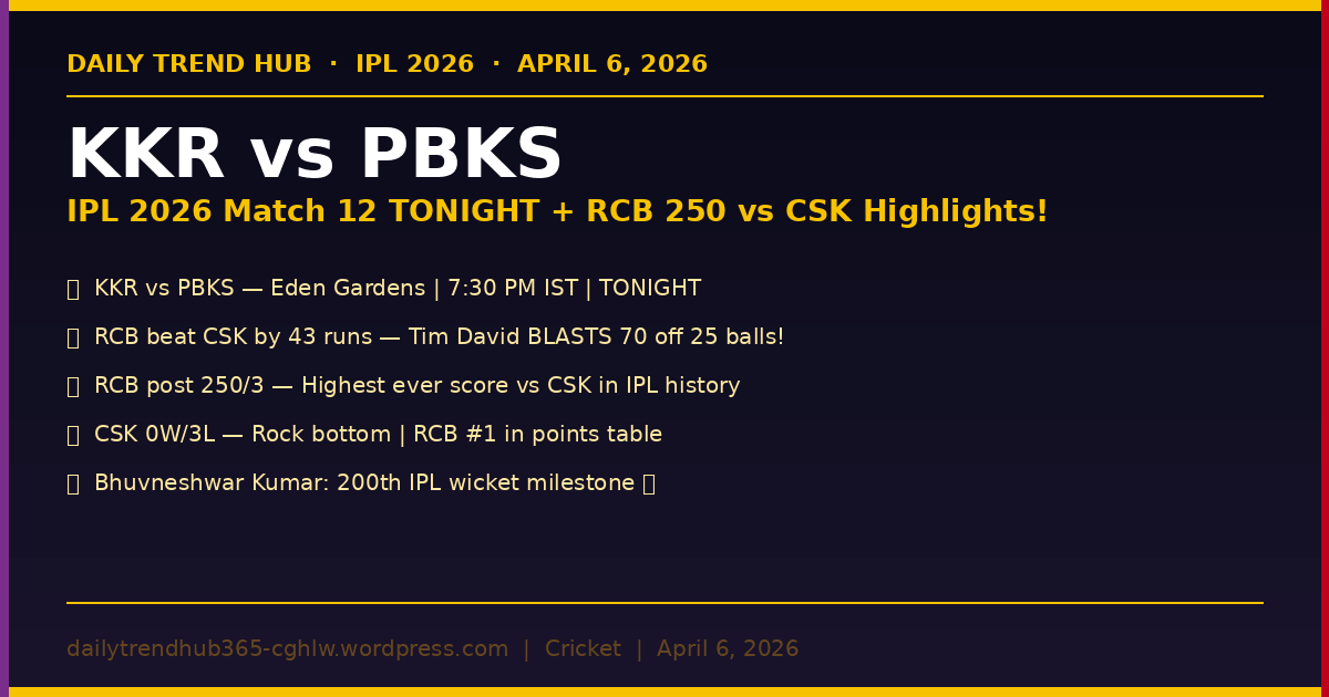KKR vs PBKS IPL 2026 April 6 RCB CSK Highlights Points Table — Daily Trend Hub